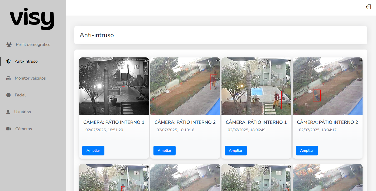 Sistema Visy